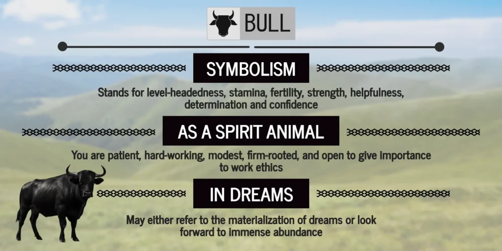 bull spiritual meaning